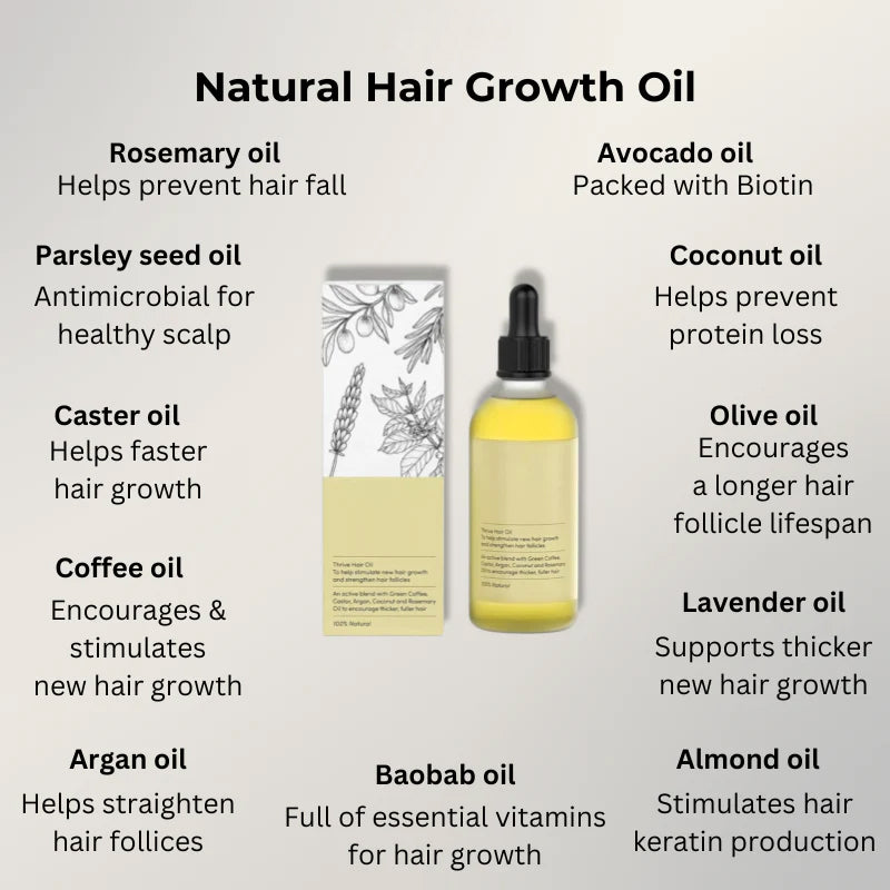 Natural Hair Growth Oil